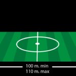 cuanto-mide-una-porteria-profesional