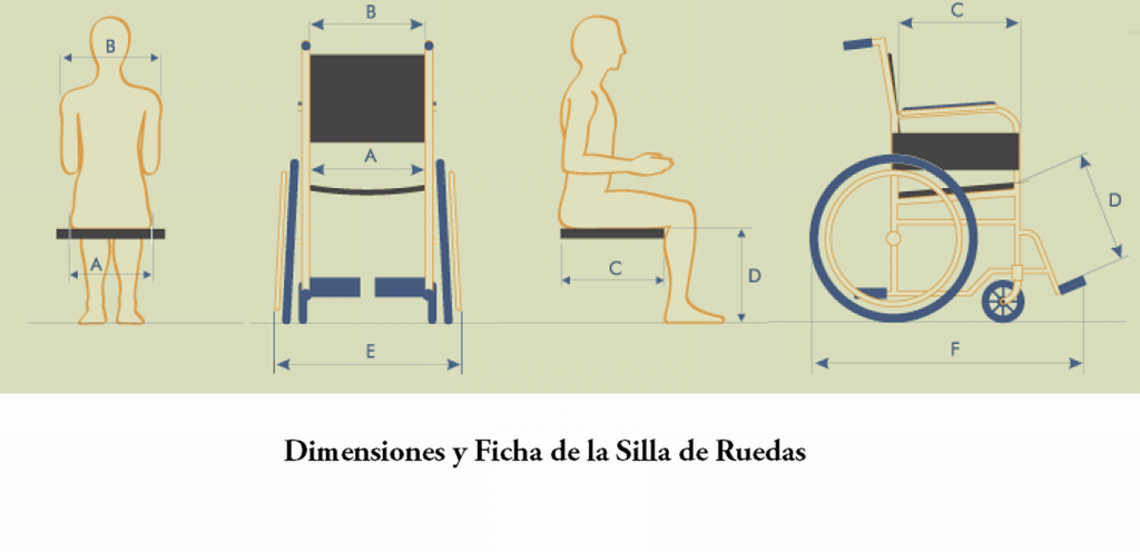 cuanto mide una silla