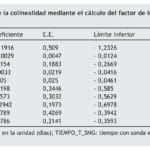 cuanto-mide-una-sonda-nasogastrica