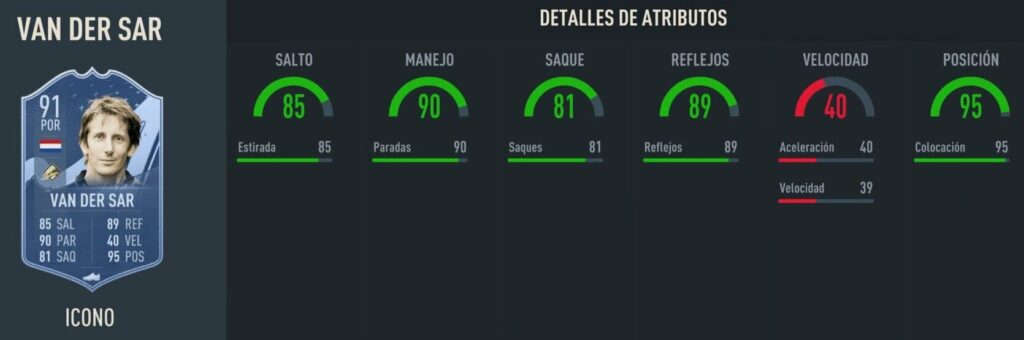 cuanto mide van der sar