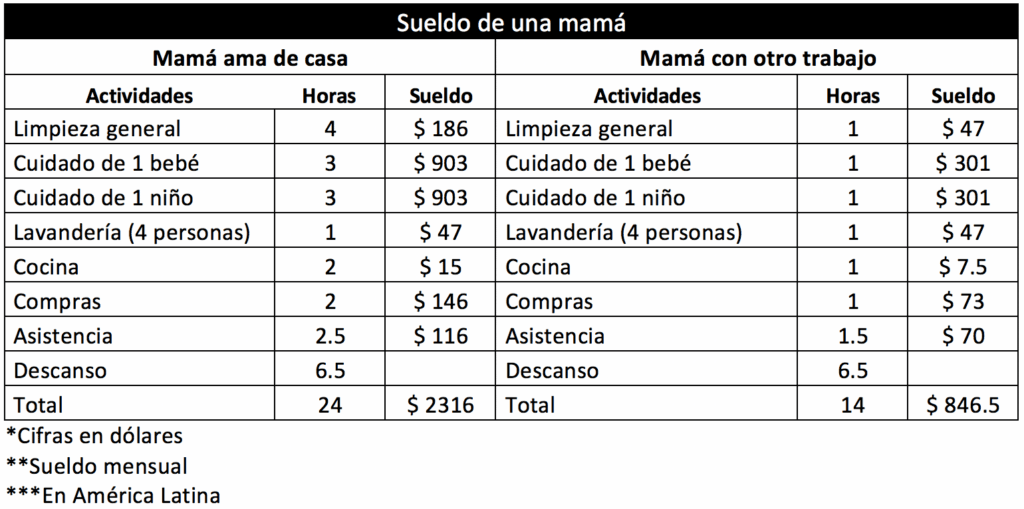 Cuánto nos ama?! 2 cuanto nos ama