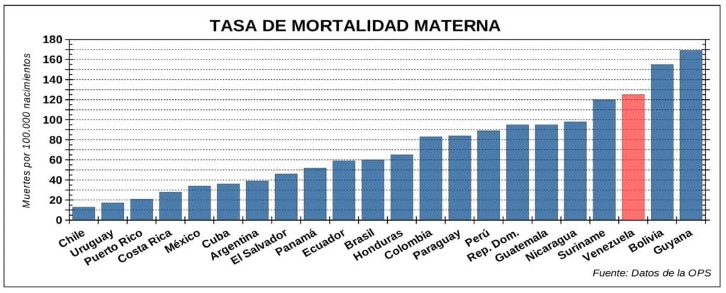 cuanto paga leoni