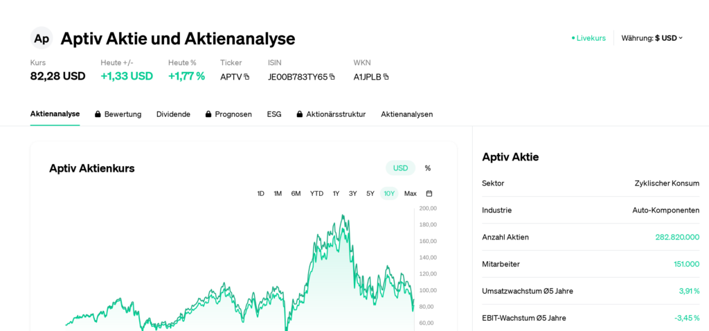 cuanto pagan en aptiv
