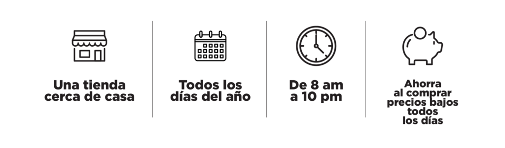 cuanto pagan en bodega aurrera