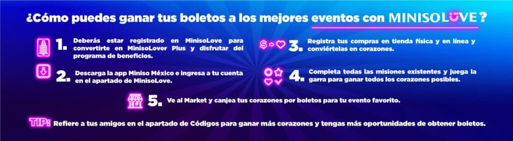 cuanto pagan en miniso