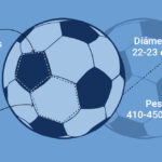 cuanto-pesa-el-balon