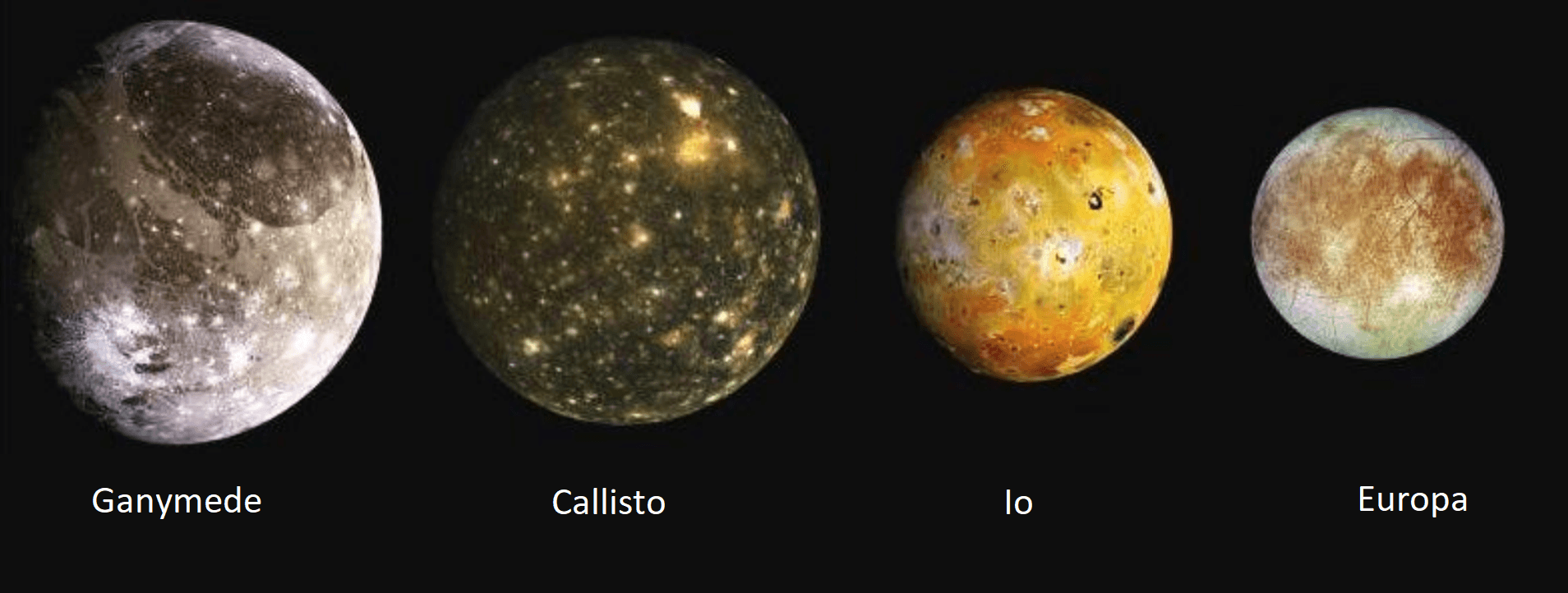 cuanto pesa el planeta