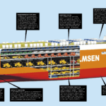 cuanto-pesa-un-barco