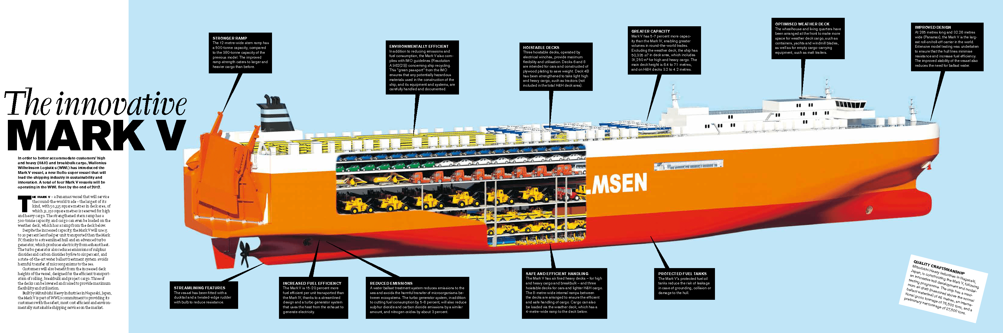 Blog 2 cuanto pesa un barco