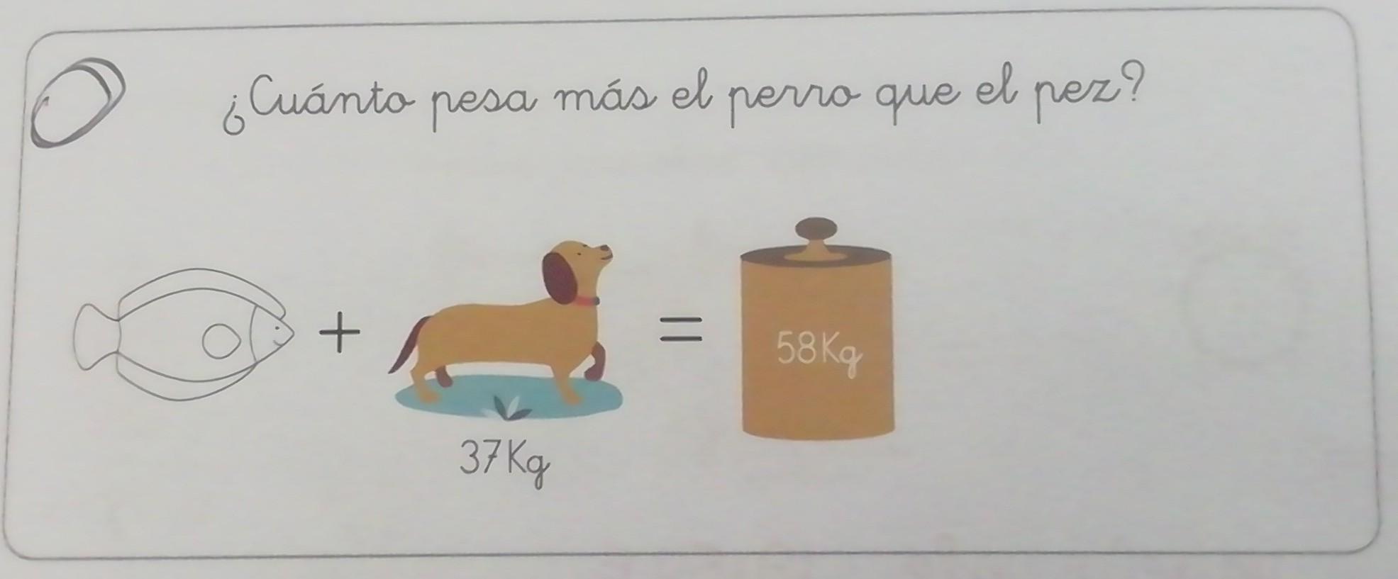 cuanto pesa un perro