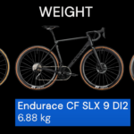 cuanto-pesa-una-bicicleta