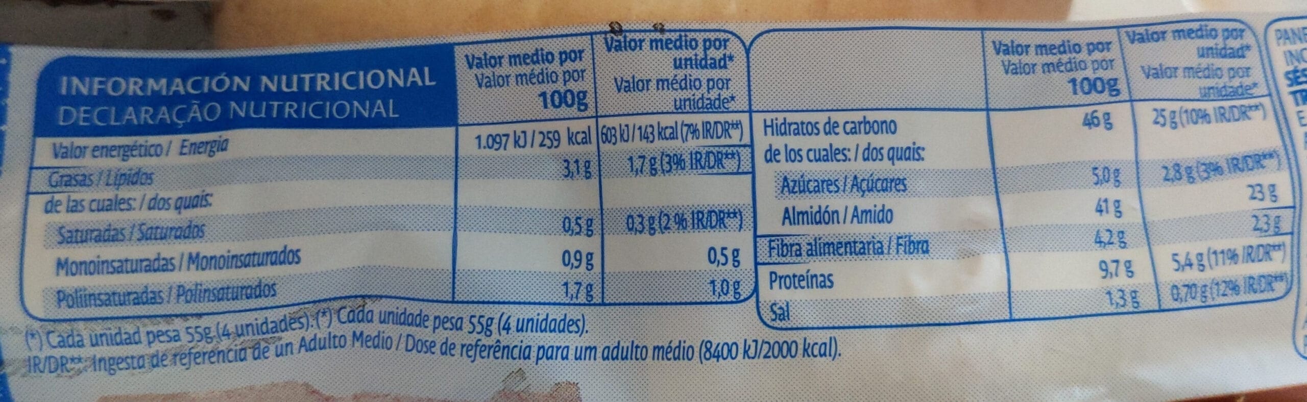 cuanto pesa una hamburguesa scaled