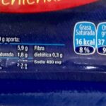 ¿Cuánto pesa una salchicha? cuanto-pesa-una-salchicha