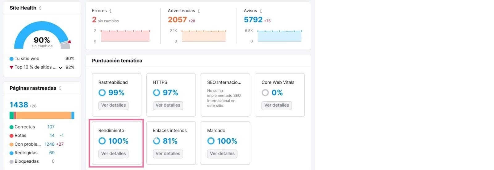 cuanto pesa una web