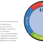 cuanto-pesan-los-huesos-humanos