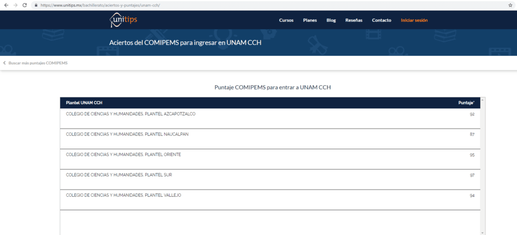 ¿Cuánto pide CCH Oriente? 2 cuanto pide cch oriente