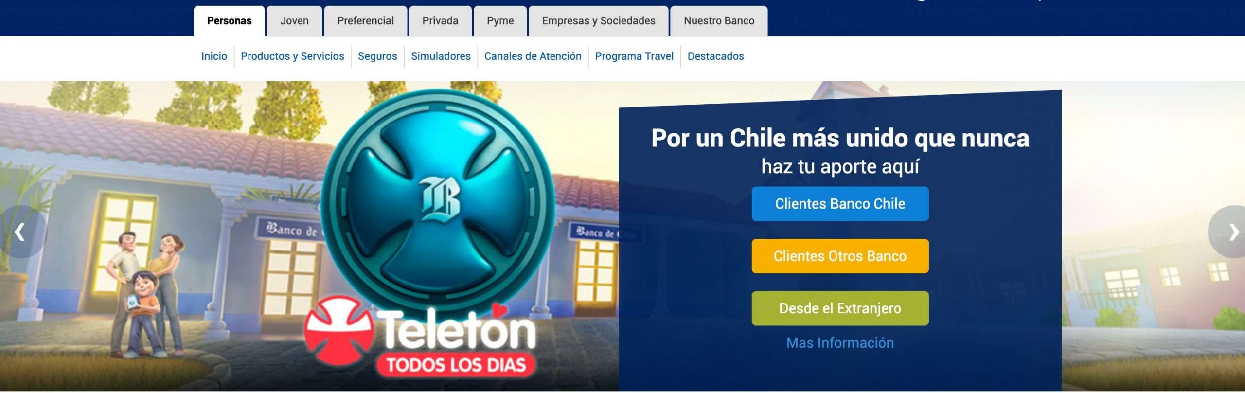 Blog 4 cuanto recaudo el teleton 2020