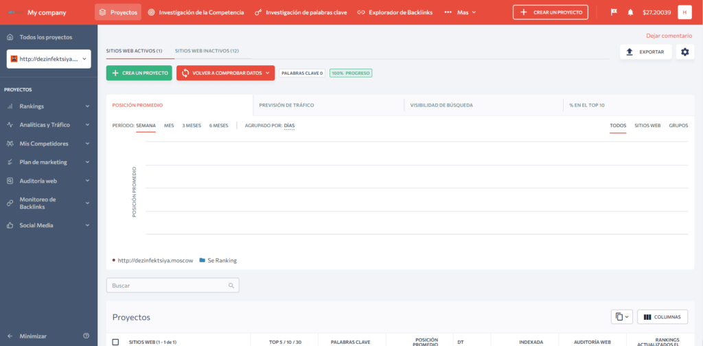 cuanto se cobra las columnas