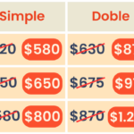 cuanto-se-gana-en-rappi