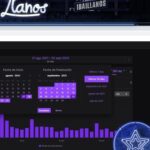 ¿Cuánto se gana en Twitch? cuanto-se-gana-en-twitch