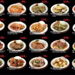 ¿Cuánto se gasta en Europa? cuanto-se-gasta-en-europa