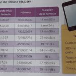 cuanto-son-100-minutos