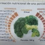 cuanto-son-300-kilocalorias