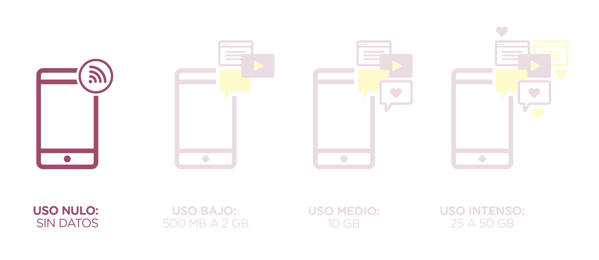 Blog 6 cuanto son 50 gb