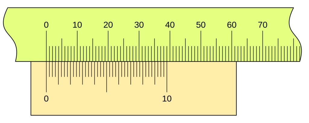 ¿Cuánto son 50 milímetros? 2 cuanto son 50 milimetros