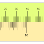 cuanto-son-50-milimetros