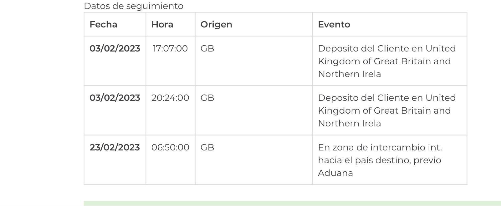 cuanto tarda correos de