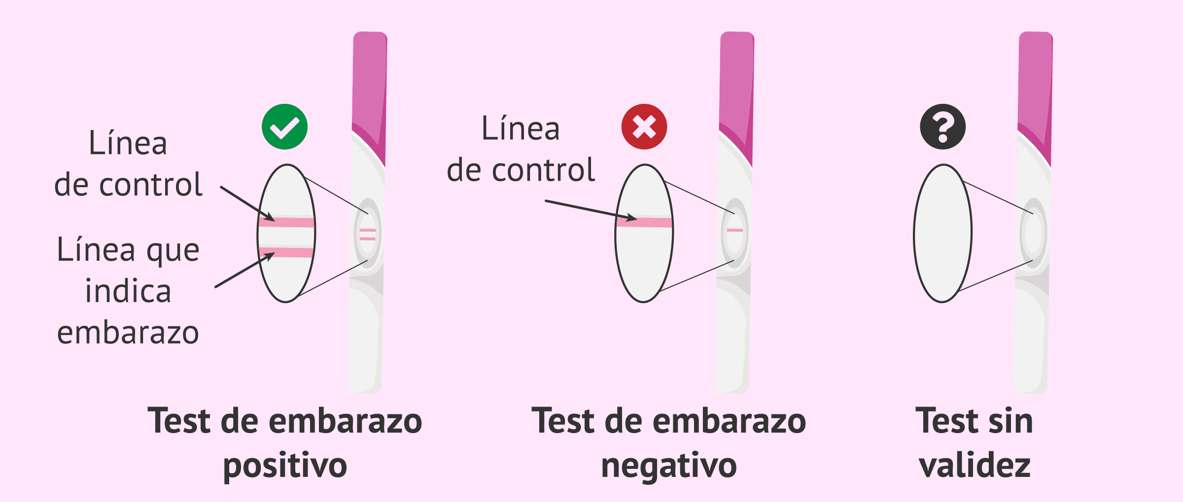 cuanto tengo de retraso