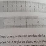 cuanto-tiene-una-unidad