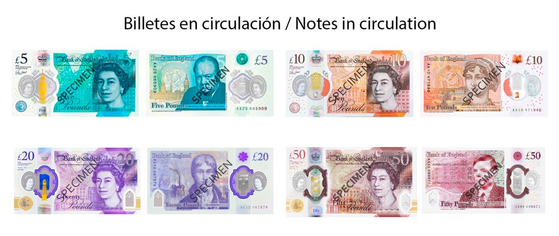 cuanto vale 1 libra