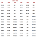 cuanto-vale-el-aluminio