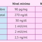 cuanto-vale-un-miligramo