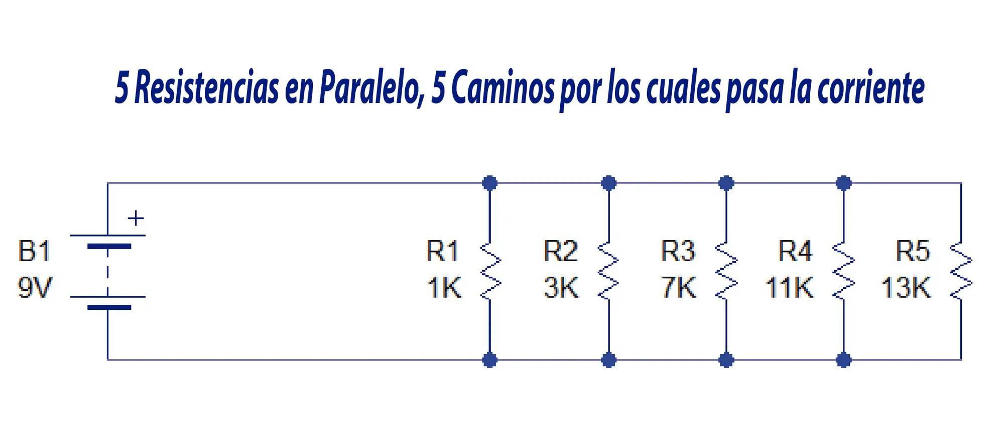 cuanto vale un ohm