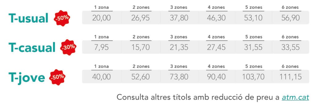 cuanto vale una atmosfera