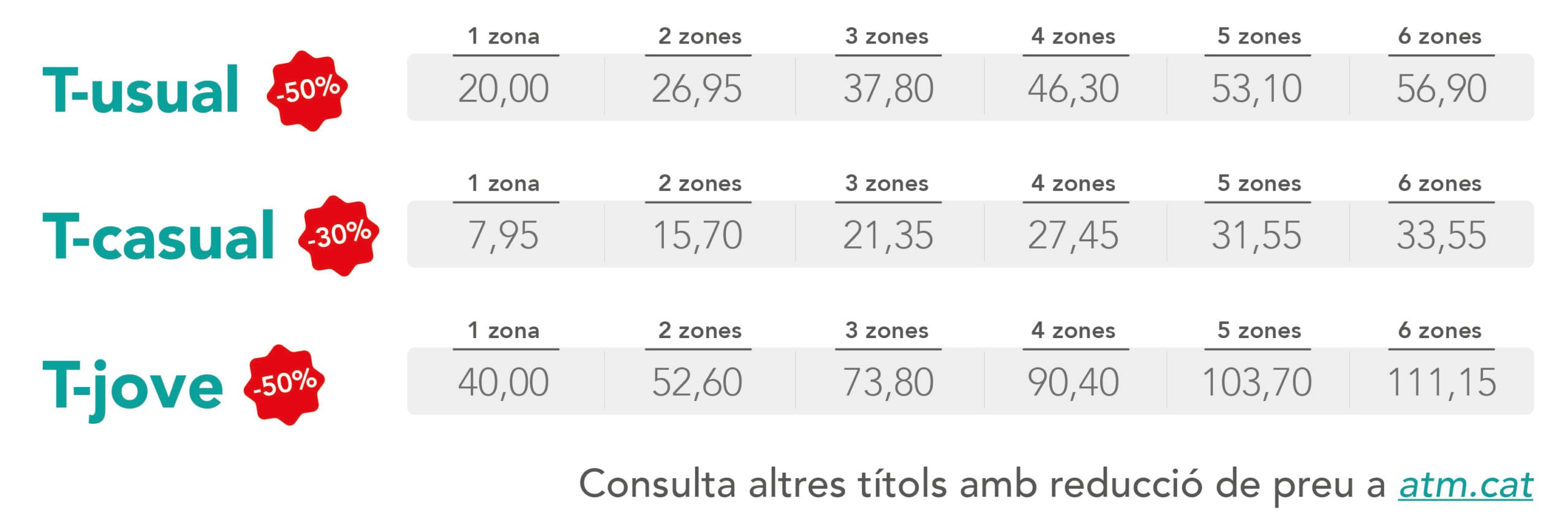 cuanto vale una atmosfera scaled