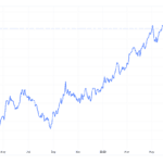 cuanto-vale-una-corona-noruega