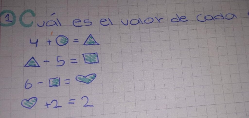 cuanto vale x al cuadrado