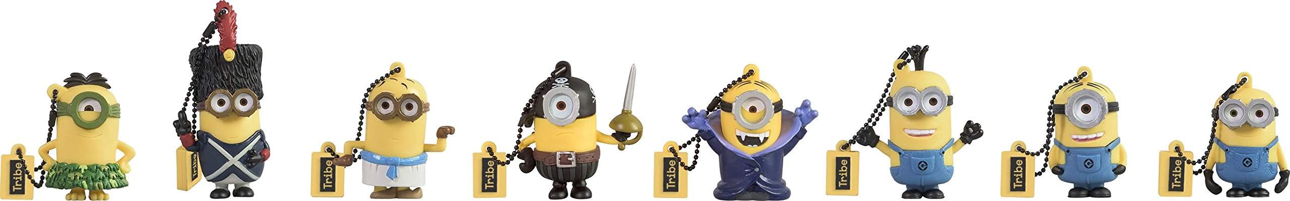 Blog 4 cuanto viven los minions