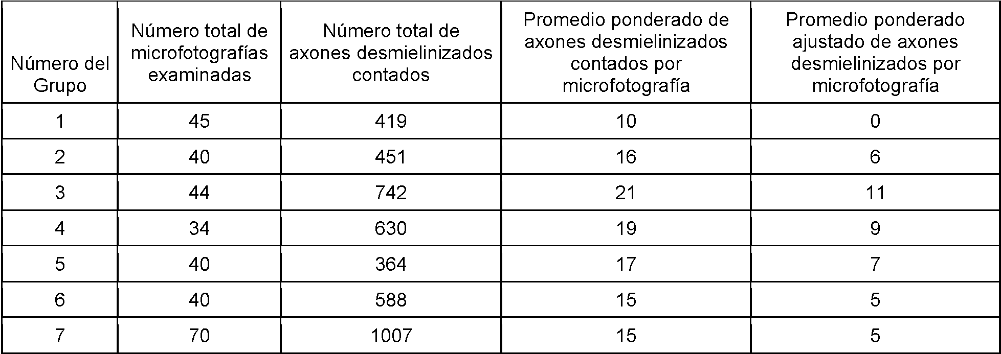 cuantos amperios son 1000 watts