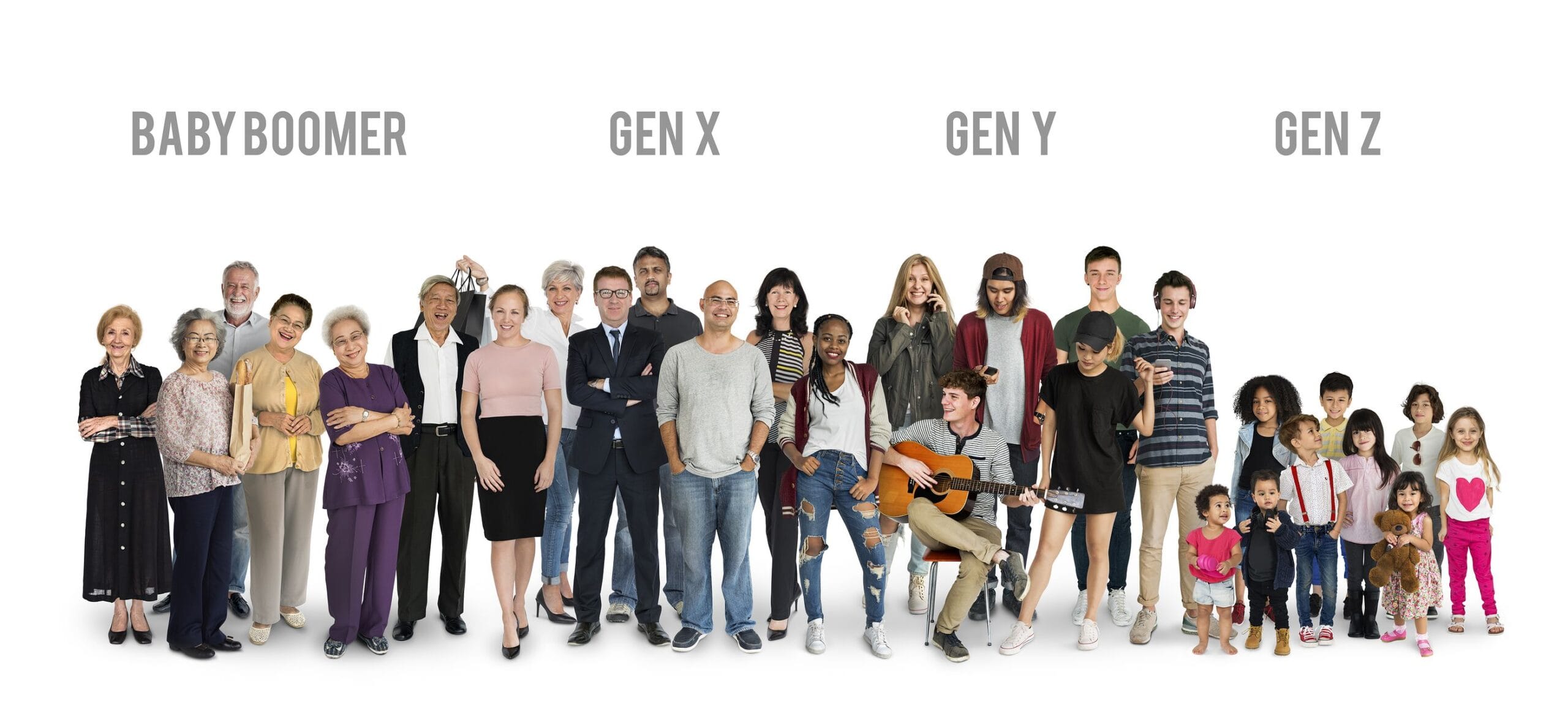 cuantos anos es una generacion scaled