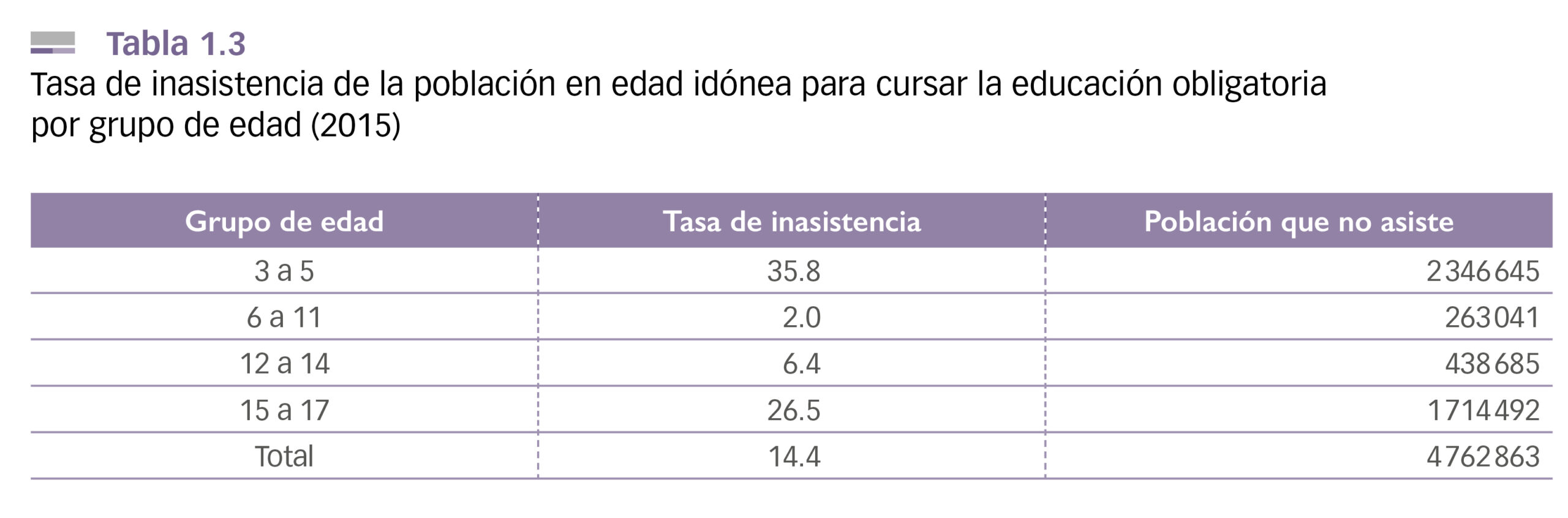 cuantos anos son de prepa scaled
