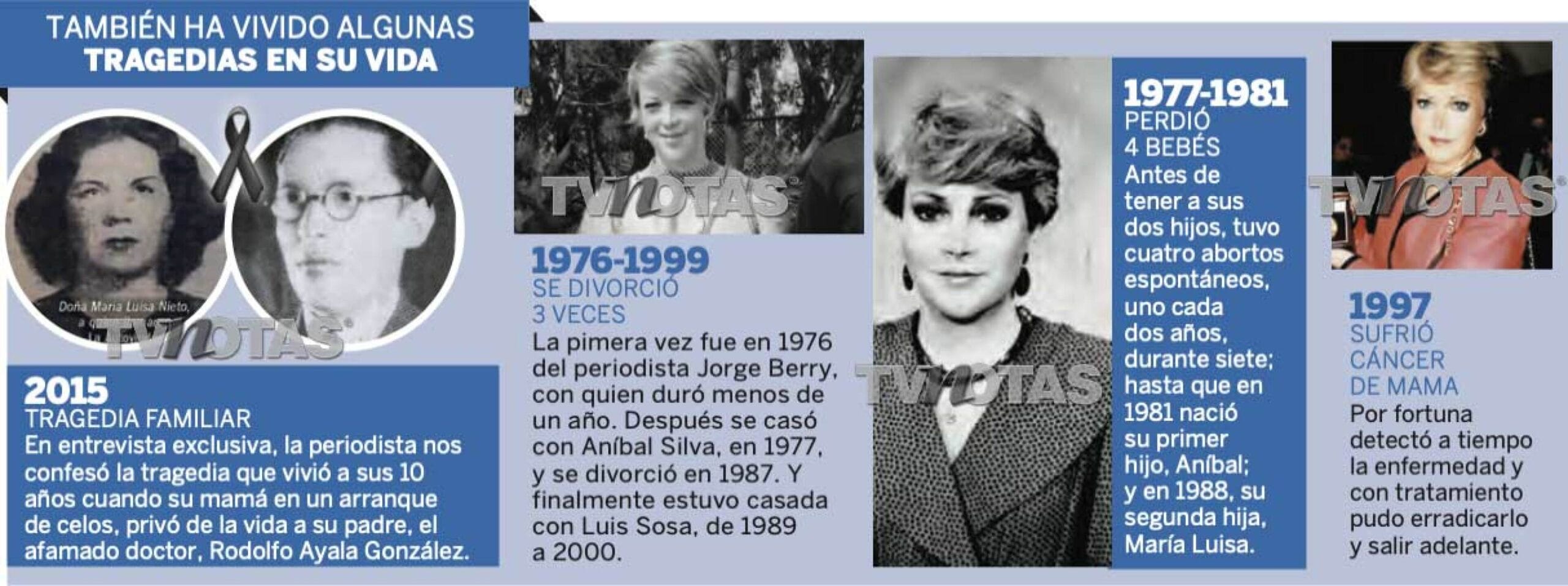 cuantos anos tiene lolita ayala scaled