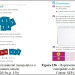 cuantos-bloques-tiene-un-millar