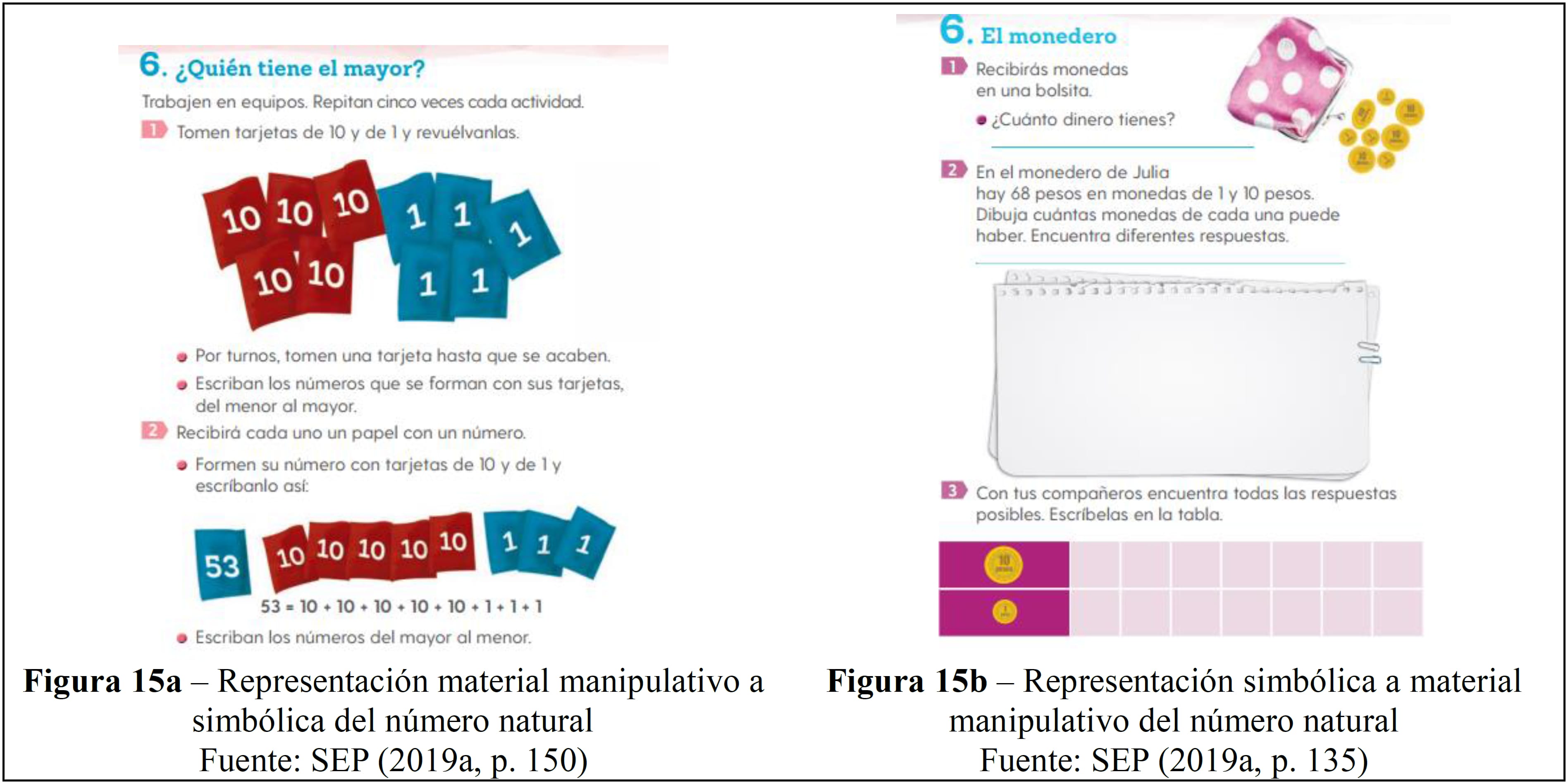 cuantos bloques tiene un millar