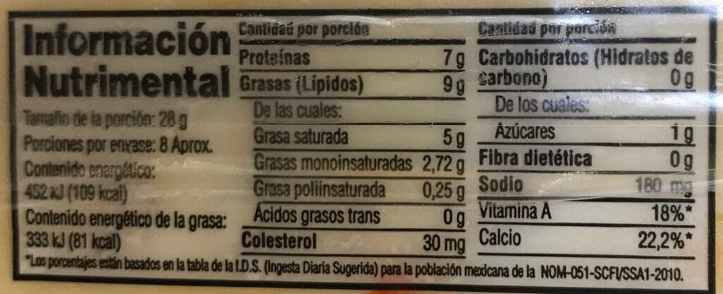 ¿Cuántos carbohidratos tiene el queso? 2 cuantos carbohidratos tiene el queso