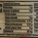 ¿Cuántos carbohidratos tiene el queso? cuantos-carbohidratos-tiene-el-queso